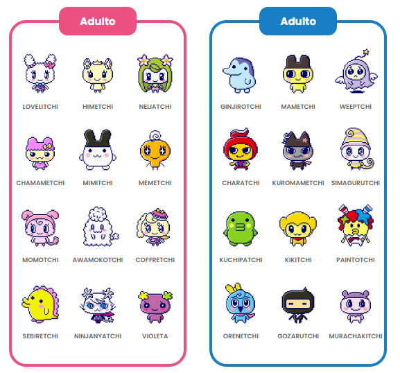 Kuchipatchi, Personagem, Tamagotchi Uni